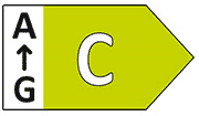 Energielabel Klasse C
