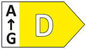 Energielabel Klasse D