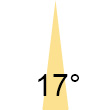 Abstrahlwinkel 17� Symbol