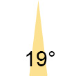 Abstrahlwinkel 19� Symbol