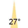 Abstrahlwinkel 27� Symbol