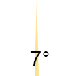 Abstrahlwinkel 7� Symbol